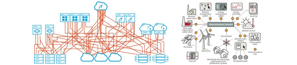interoperabilidad BIM CAD, flujos de trabajo, workflows, automatización grasshopper, proyectos de interoperatibilidad