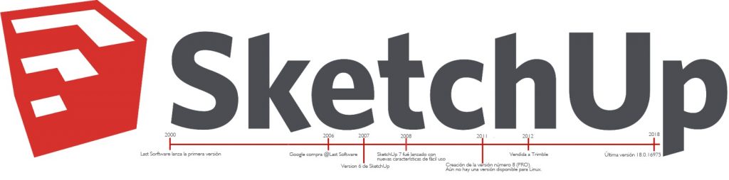 Sketchup
